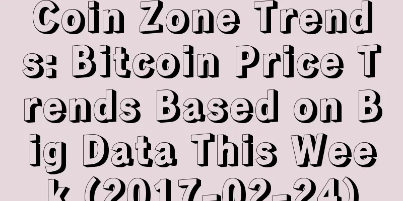 Coin Zone Trends: Bitcoin Price Trends Based on Big Data This Week (2017-02-24)