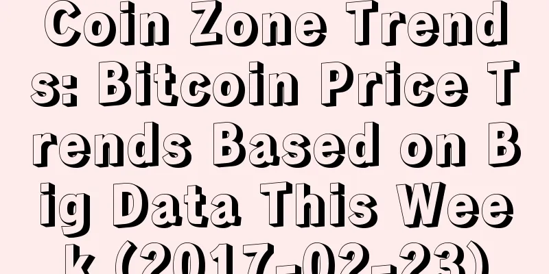 Coin Zone Trends: Bitcoin Price Trends Based on Big Data This Week (2017-02-23)