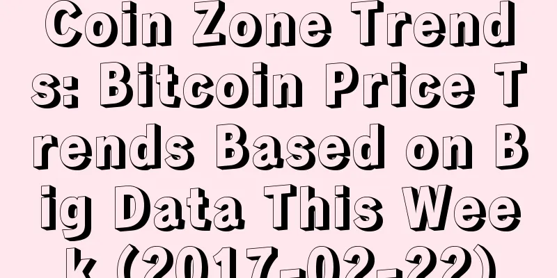 Coin Zone Trends: Bitcoin Price Trends Based on Big Data This Week (2017-02-22)