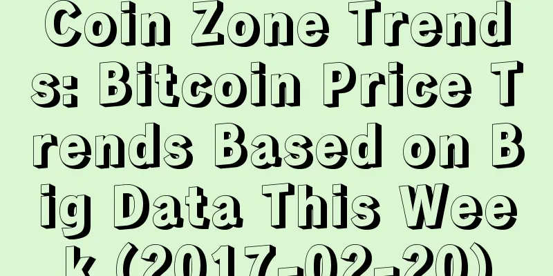 Coin Zone Trends: Bitcoin Price Trends Based on Big Data This Week (2017-02-20)