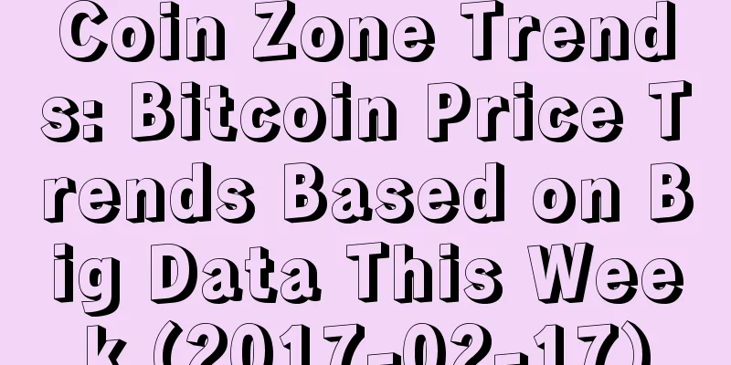 Coin Zone Trends: Bitcoin Price Trends Based on Big Data This Week (2017-02-17)