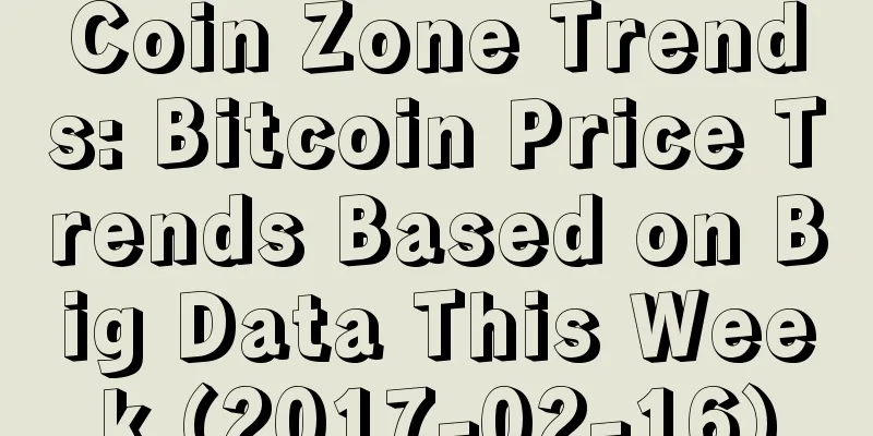 Coin Zone Trends: Bitcoin Price Trends Based on Big Data This Week (2017-02-16)