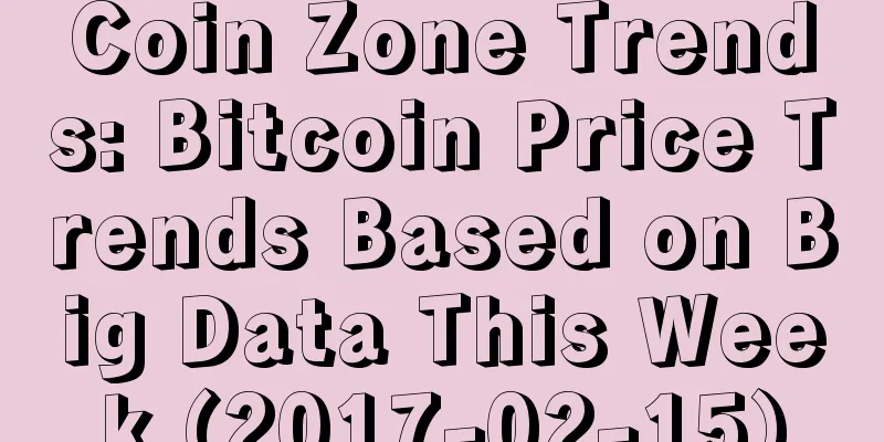 Coin Zone Trends: Bitcoin Price Trends Based on Big Data This Week (2017-02-15)