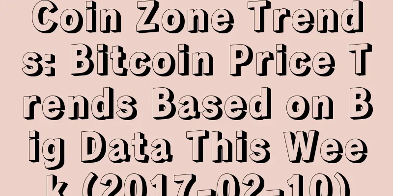 Coin Zone Trends: Bitcoin Price Trends Based on Big Data This Week (2017-02-10)