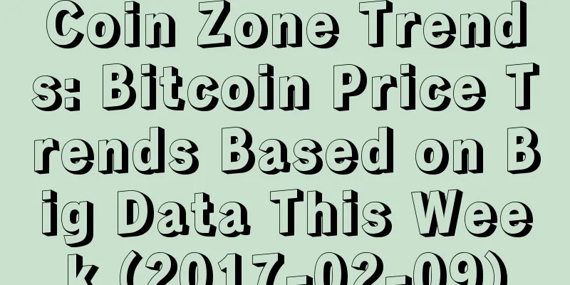 Coin Zone Trends: Bitcoin Price Trends Based on Big Data This Week (2017-02-09)