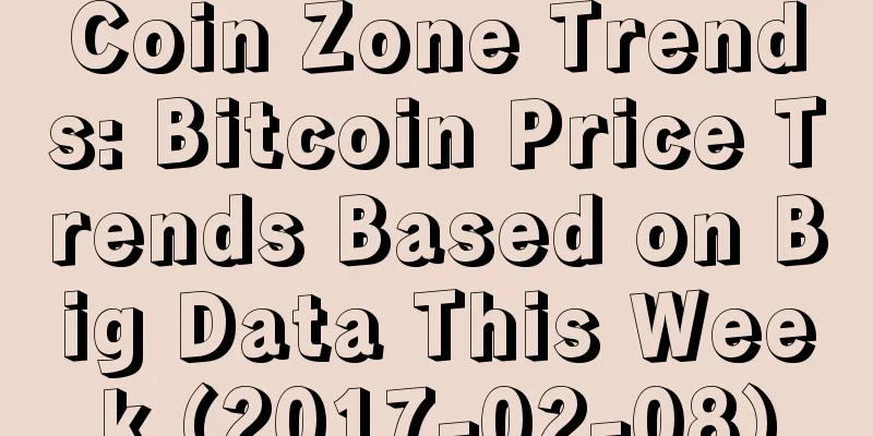 Coin Zone Trends: Bitcoin Price Trends Based on Big Data This Week (2017-02-08)