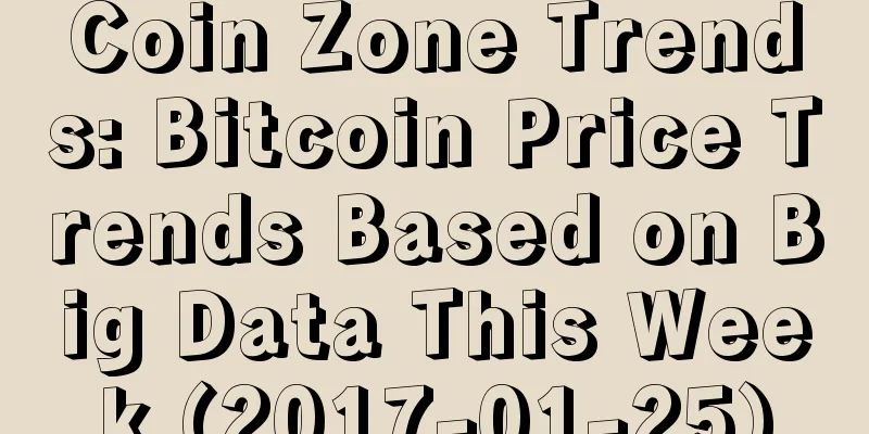 Coin Zone Trends: Bitcoin Price Trends Based on Big Data This Week (2017-01-25)