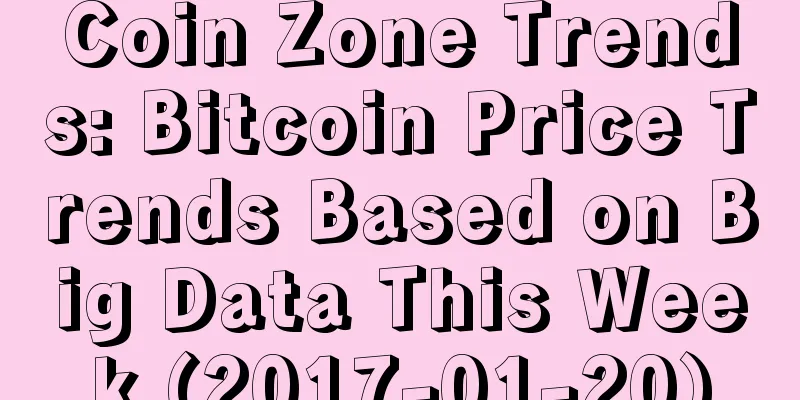 Coin Zone Trends: Bitcoin Price Trends Based on Big Data This Week (2017-01-20)
