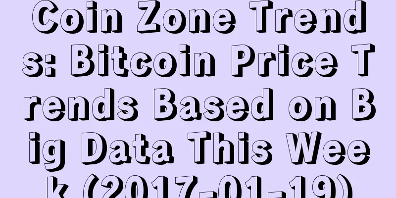 Coin Zone Trends: Bitcoin Price Trends Based on Big Data This Week (2017-01-19)