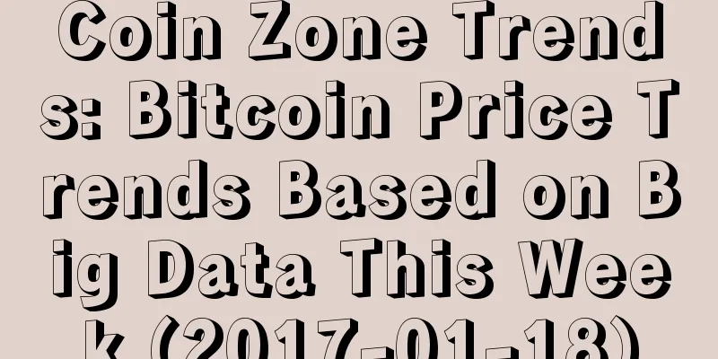 Coin Zone Trends: Bitcoin Price Trends Based on Big Data This Week (2017-01-18)