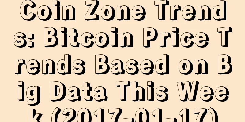 Coin Zone Trends: Bitcoin Price Trends Based on Big Data This Week (2017-01-17)