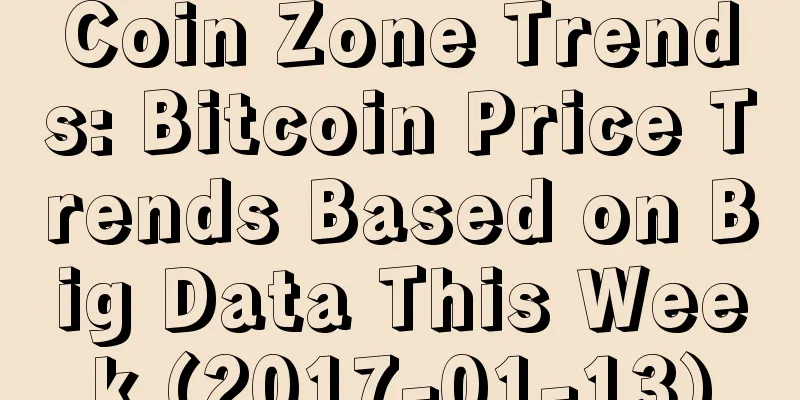 Coin Zone Trends: Bitcoin Price Trends Based on Big Data This Week (2017-01-13)