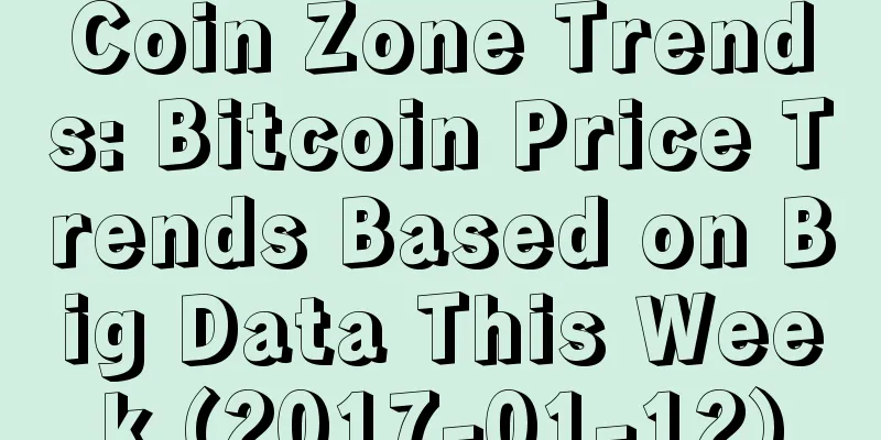 Coin Zone Trends: Bitcoin Price Trends Based on Big Data This Week (2017-01-12)