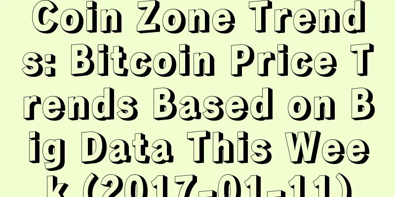 Coin Zone Trends: Bitcoin Price Trends Based on Big Data This Week (2017-01-11)