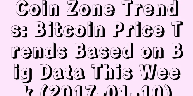 Coin Zone Trends: Bitcoin Price Trends Based on Big Data This Week (2017-01-10)