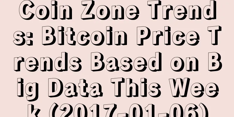 Coin Zone Trends: Bitcoin Price Trends Based on Big Data This Week (2017-01-06)