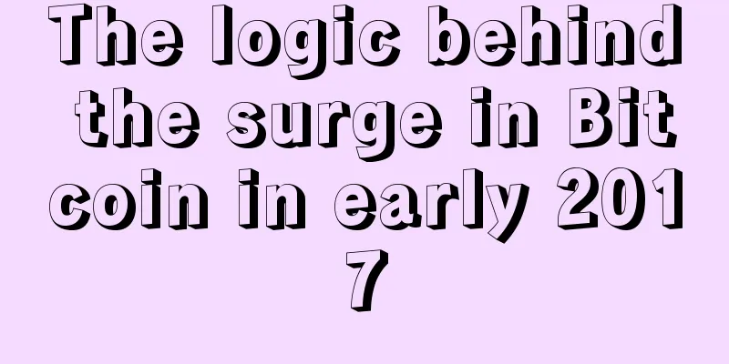 The logic behind the surge in Bitcoin in early 2017