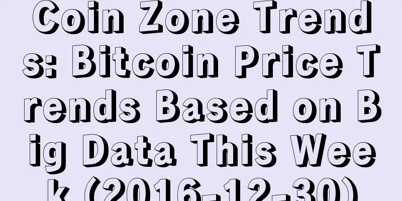 Coin Zone Trends: Bitcoin Price Trends Based on Big Data This Week (2016-12-30)