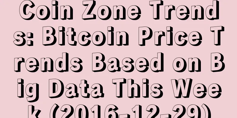 Coin Zone Trends: Bitcoin Price Trends Based on Big Data This Week (2016-12-29)