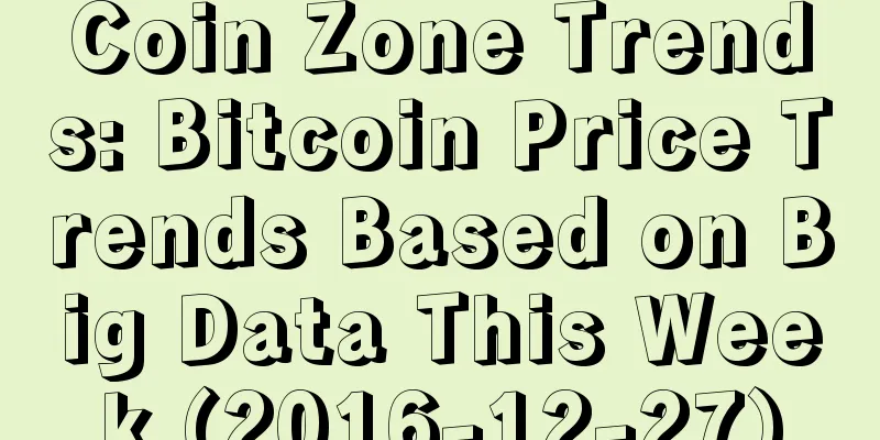 Coin Zone Trends: Bitcoin Price Trends Based on Big Data This Week (2016-12-27)