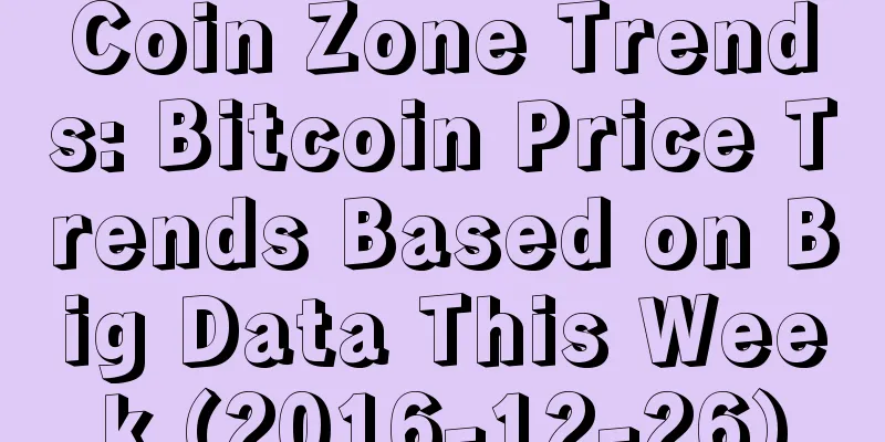 Coin Zone Trends: Bitcoin Price Trends Based on Big Data This Week (2016-12-26)