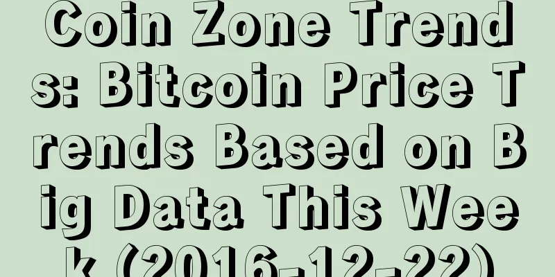 Coin Zone Trends: Bitcoin Price Trends Based on Big Data This Week (2016-12-22)