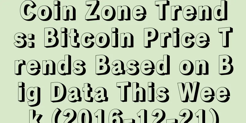 Coin Zone Trends: Bitcoin Price Trends Based on Big Data This Week (2016-12-21)