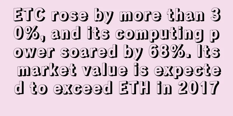 ETC rose by more than 30%, and its computing power soared by 68%. Its market value is expected to exceed ETH in 2017