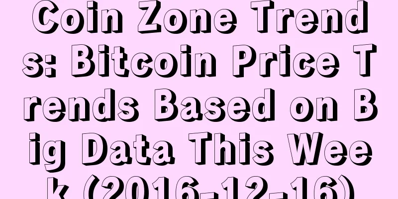 Coin Zone Trends: Bitcoin Price Trends Based on Big Data This Week (2016-12-16)