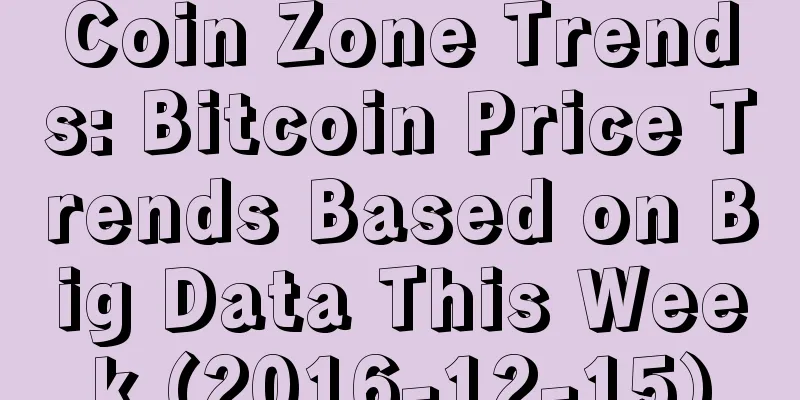 Coin Zone Trends: Bitcoin Price Trends Based on Big Data This Week (2016-12-15)