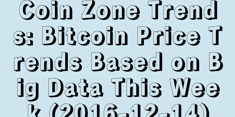 Coin Zone Trends: Bitcoin Price Trends Based on Big Data This Week (2016-12-14)