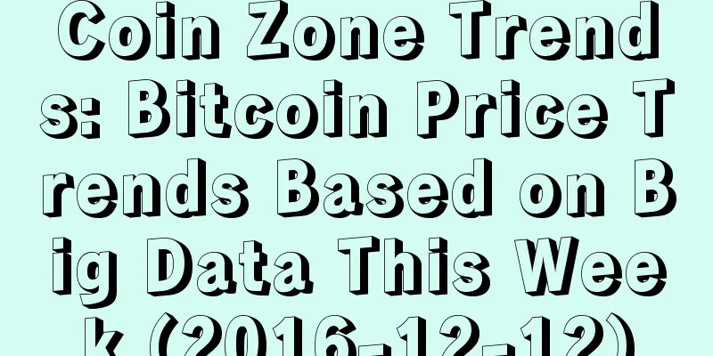 Coin Zone Trends: Bitcoin Price Trends Based on Big Data This Week (2016-12-12)