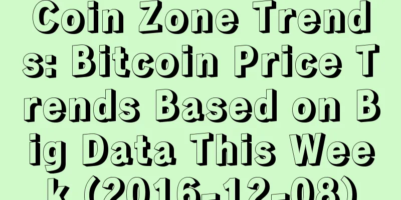Coin Zone Trends: Bitcoin Price Trends Based on Big Data This Week (2016-12-08)