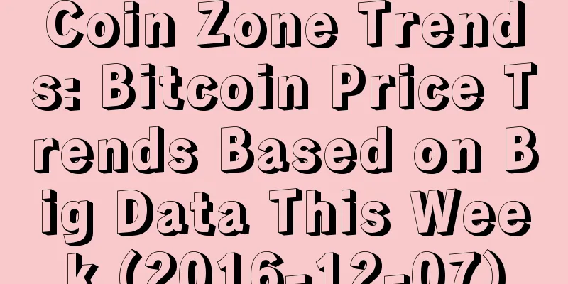 Coin Zone Trends: Bitcoin Price Trends Based on Big Data This Week (2016-12-07)