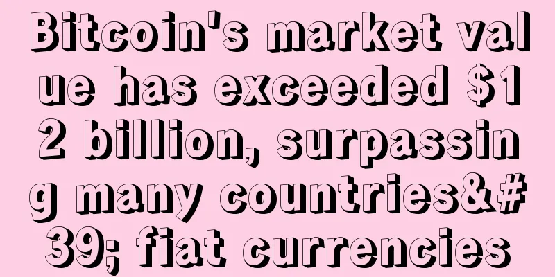 Bitcoin's market value has exceeded $12 billion, surpassing many countries' fiat currencies