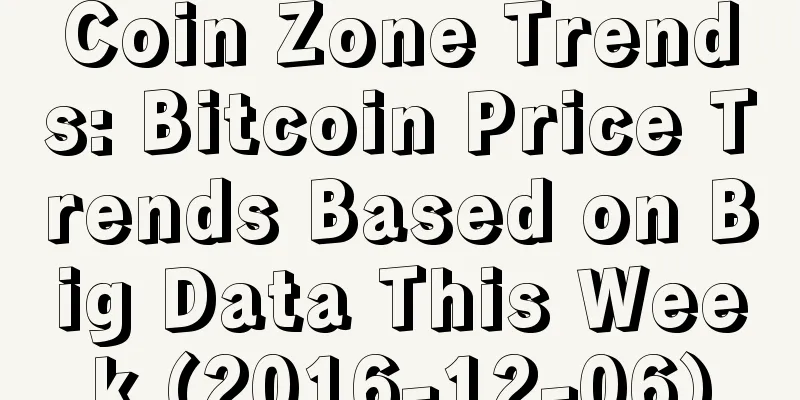 Coin Zone Trends: Bitcoin Price Trends Based on Big Data This Week (2016-12-06)