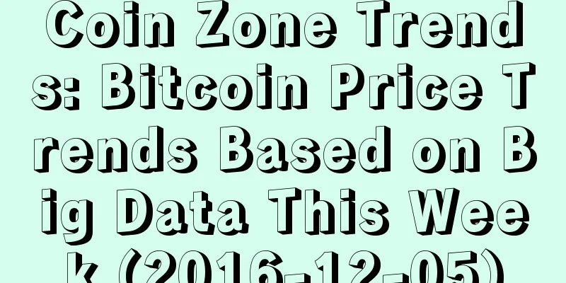 Coin Zone Trends: Bitcoin Price Trends Based on Big Data This Week (2016-12-05)
