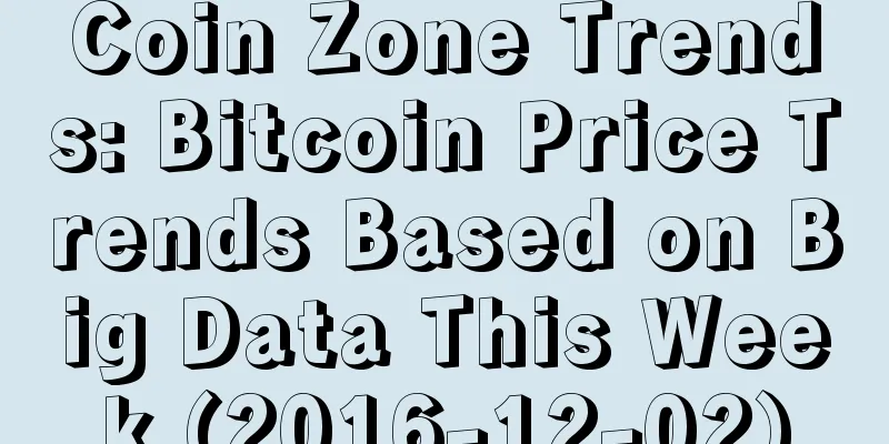 Coin Zone Trends: Bitcoin Price Trends Based on Big Data This Week (2016-12-02)
