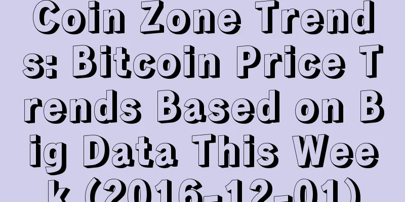 Coin Zone Trends: Bitcoin Price Trends Based on Big Data This Week (2016-12-01)