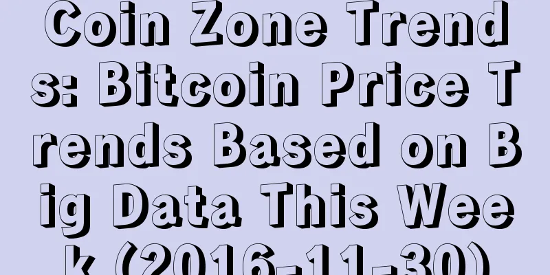 Coin Zone Trends: Bitcoin Price Trends Based on Big Data This Week (2016-11-30)