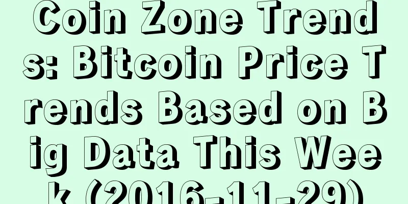 Coin Zone Trends: Bitcoin Price Trends Based on Big Data This Week (2016-11-29)