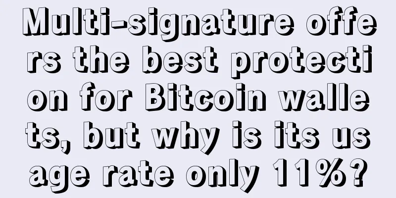 Multi-signature offers the best protection for Bitcoin wallets, but why is its usage rate only 11%?