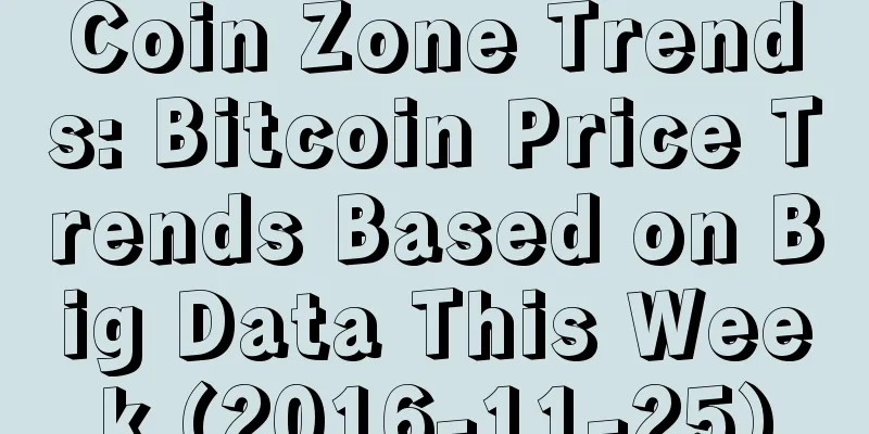 Coin Zone Trends: Bitcoin Price Trends Based on Big Data This Week (2016-11-25)