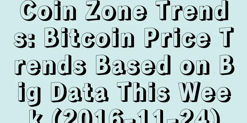 Coin Zone Trends: Bitcoin Price Trends Based on Big Data This Week (2016-11-24)