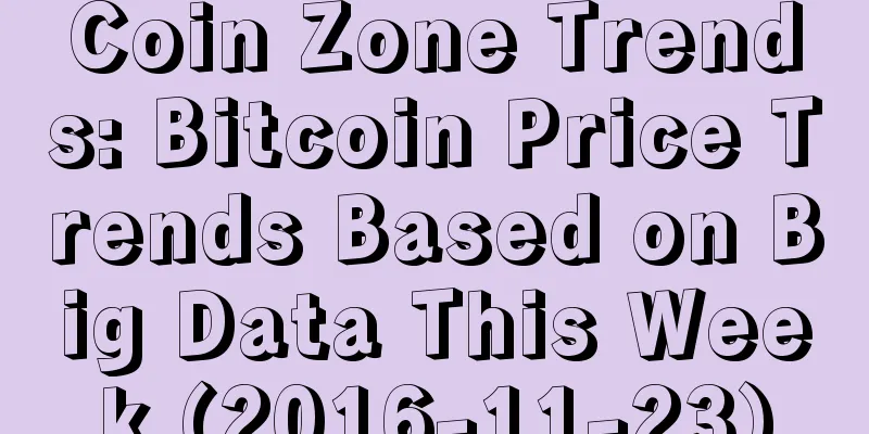 Coin Zone Trends: Bitcoin Price Trends Based on Big Data This Week (2016-11-23)