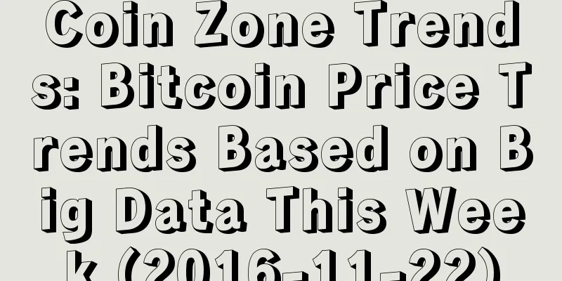 Coin Zone Trends: Bitcoin Price Trends Based on Big Data This Week (2016-11-22)