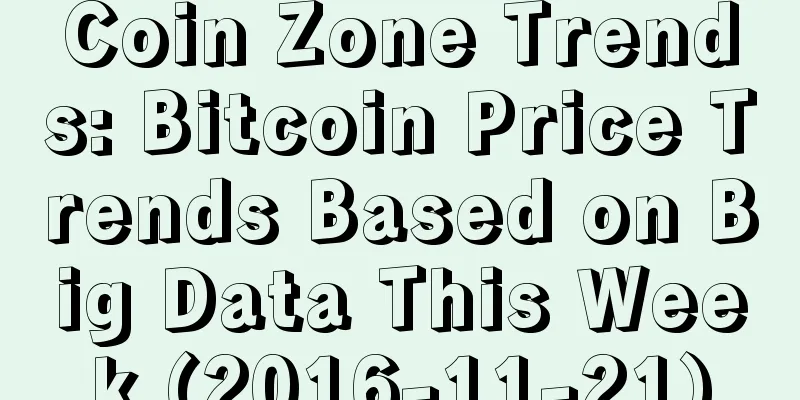 Coin Zone Trends: Bitcoin Price Trends Based on Big Data This Week (2016-11-21)