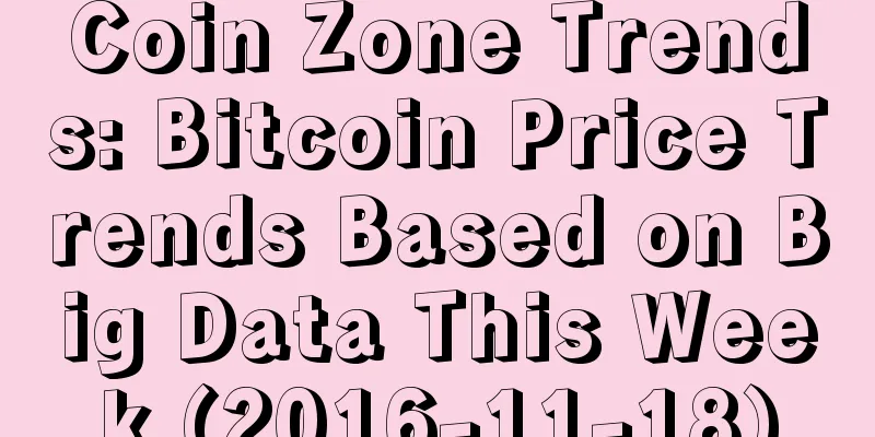 Coin Zone Trends: Bitcoin Price Trends Based on Big Data This Week (2016-11-18)