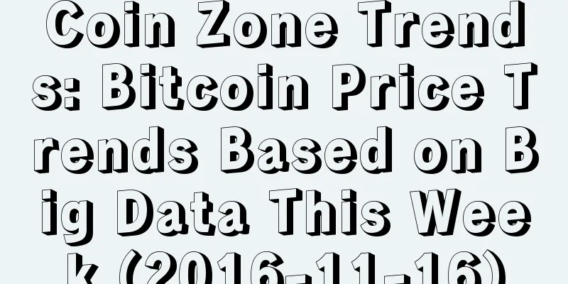 Coin Zone Trends: Bitcoin Price Trends Based on Big Data This Week (2016-11-16)