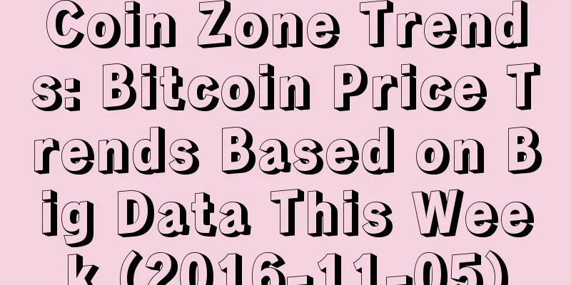Coin Zone Trends: Bitcoin Price Trends Based on Big Data This Week (2016-11-05)